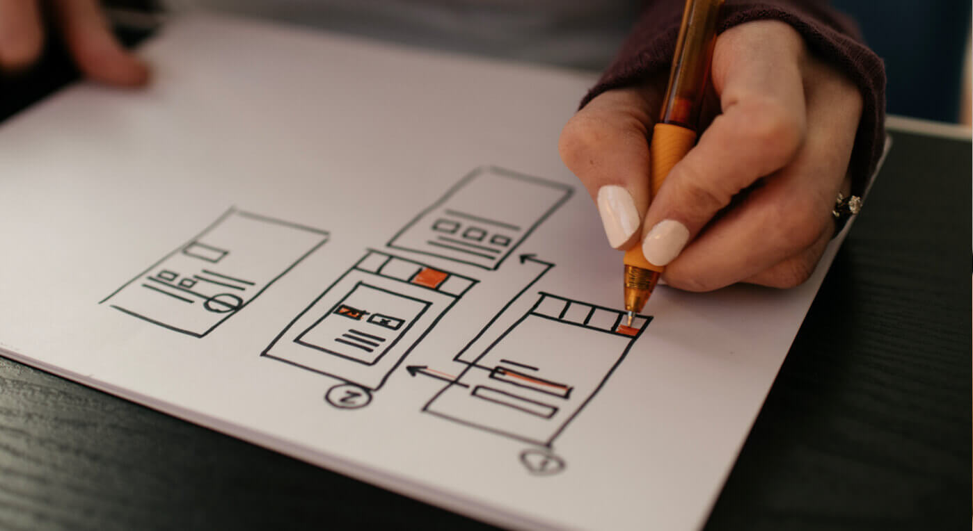 Experience Design Adrenalin